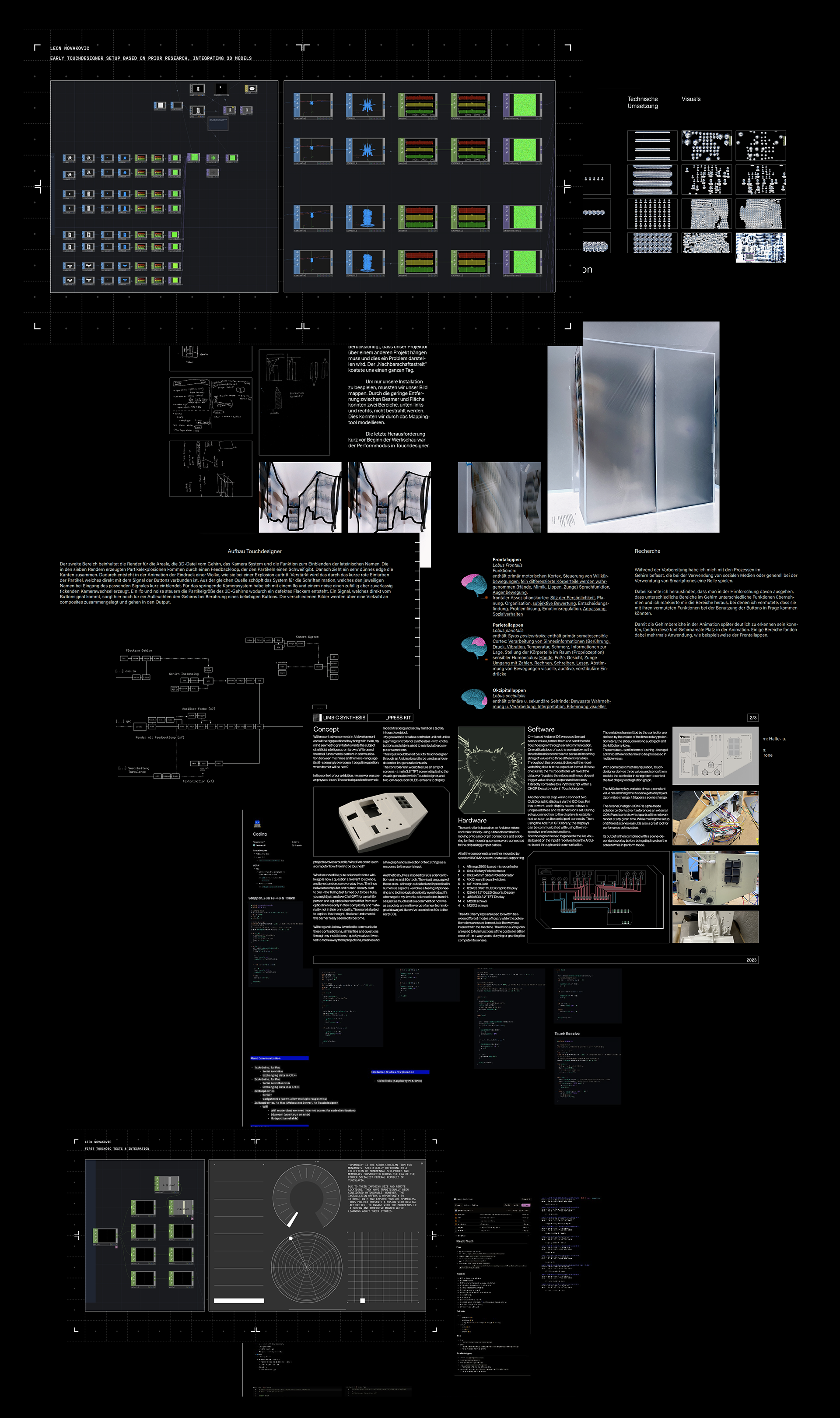 intellectual property of Lukas Ruoff