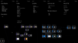 intellectual property of Lukas Ruoff