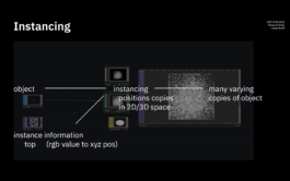 intellectual property of Lukas Ruoff